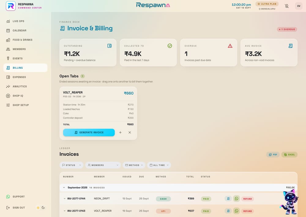 The console's Billing screen: open tabs awaiting an invoice across the top, then the invoice ledger with number, member, dates, payment method, total and status.