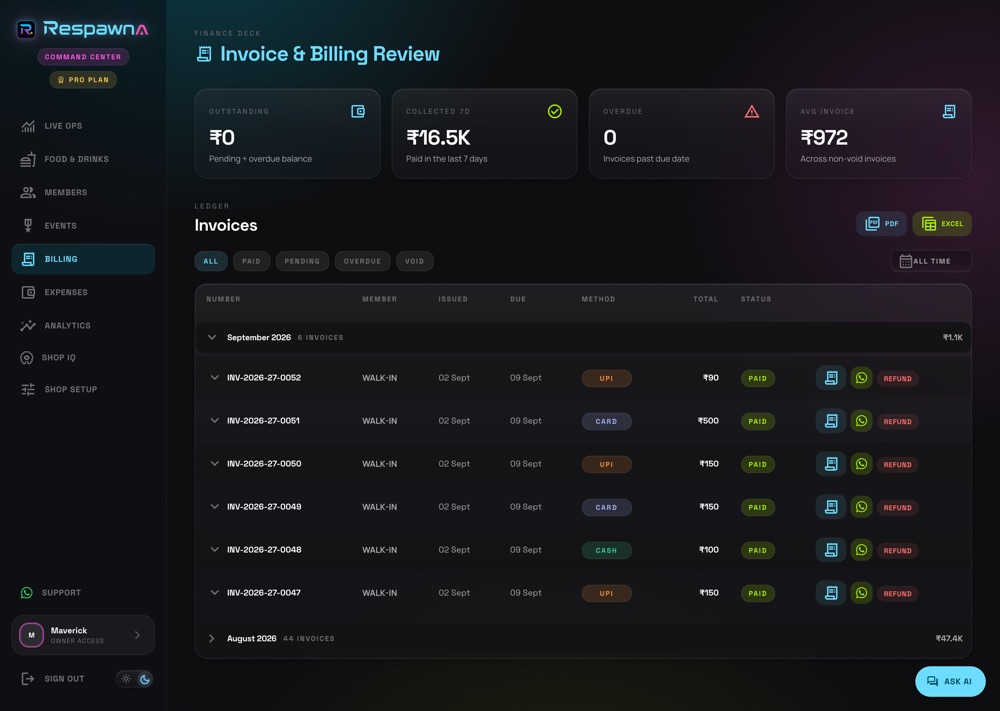 Billing screen listing invoices with totals, payment methods, status and actions.