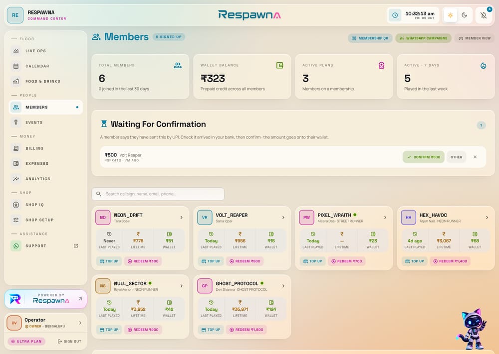 The members roster: tiles counting six members, 323 rupees of wallet credit, three active plans and five who played this week, a wallet top-up waiting for the counter to confirm it arrived, and a card per member with their plan, when they last played, lifetime spend and wallet balance.