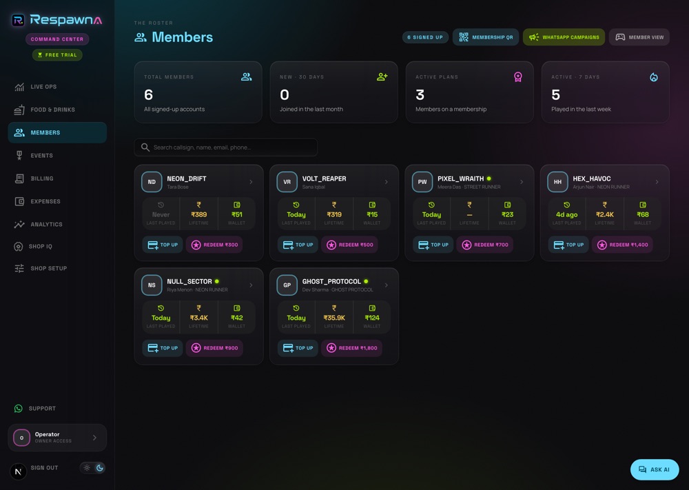 Members roster with plans, loyalty points, wallet balances and WhatsApp actions.