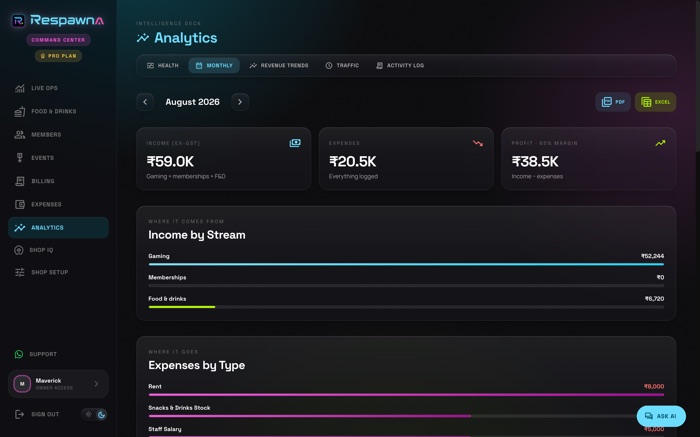 The monthly profit and loss screen shown in dark and light themes, split by a draggable divider.